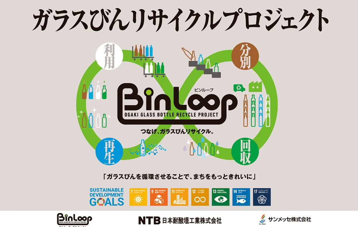 BinLoopの画像